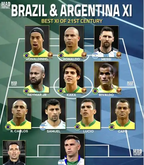 确保团队在 确保团队在