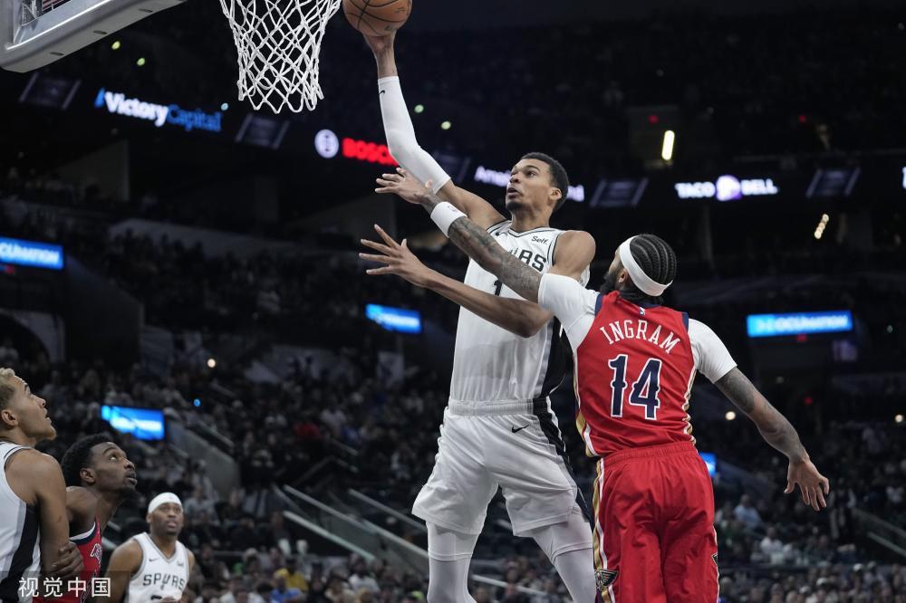 长期磨合 长期磨合